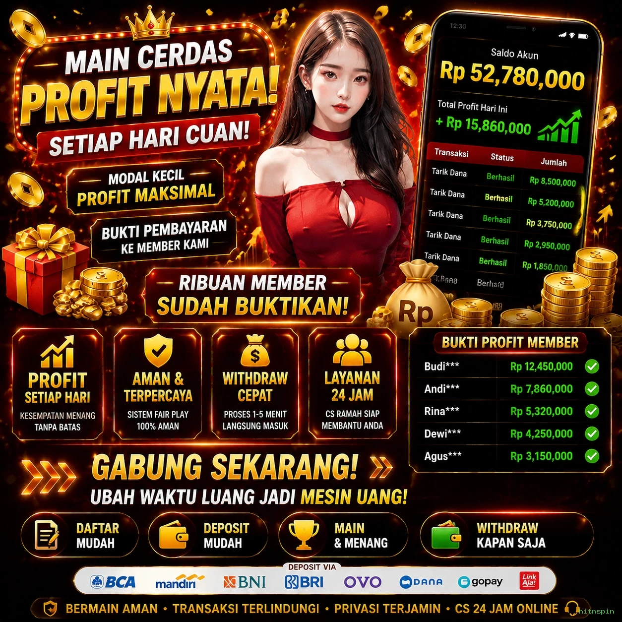 hitnspin: Temukan Kesenangan Bermain Game Arcade Kini Juga!