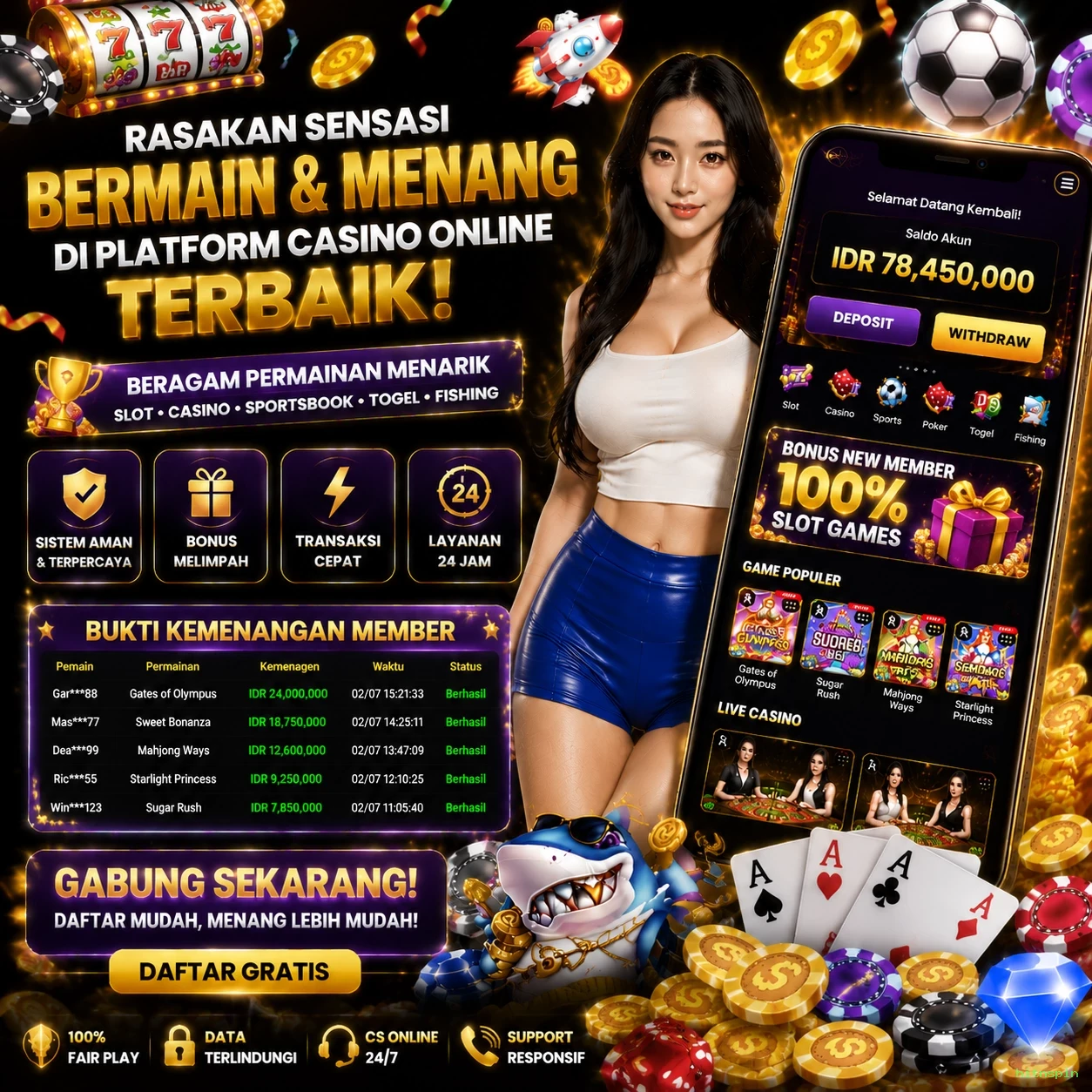 Ulasan Fitur Terbaik yang Ditawarkan hitnspin