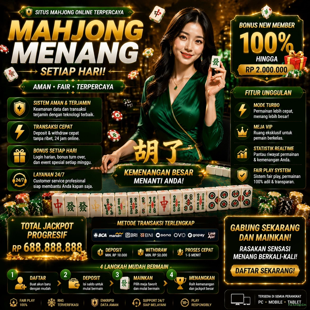 Mengenal Fitur Menarik di Situs hitnspin