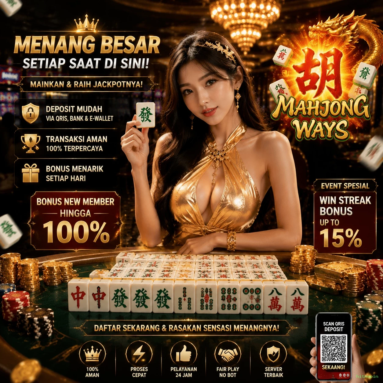 Keamanan Transaksi di hitnspin yang Perlu Diketahui